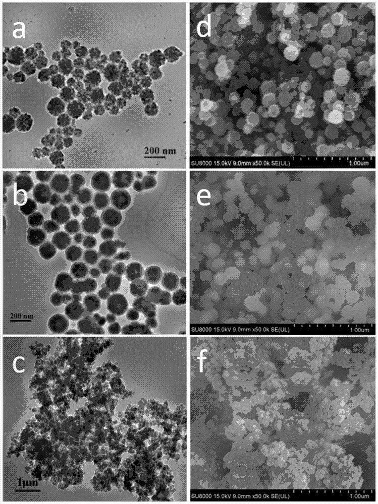 A Magnetic Molecularly Imprinted Sensor for Detecting Signal Molecules of Gram-negative Bacteria