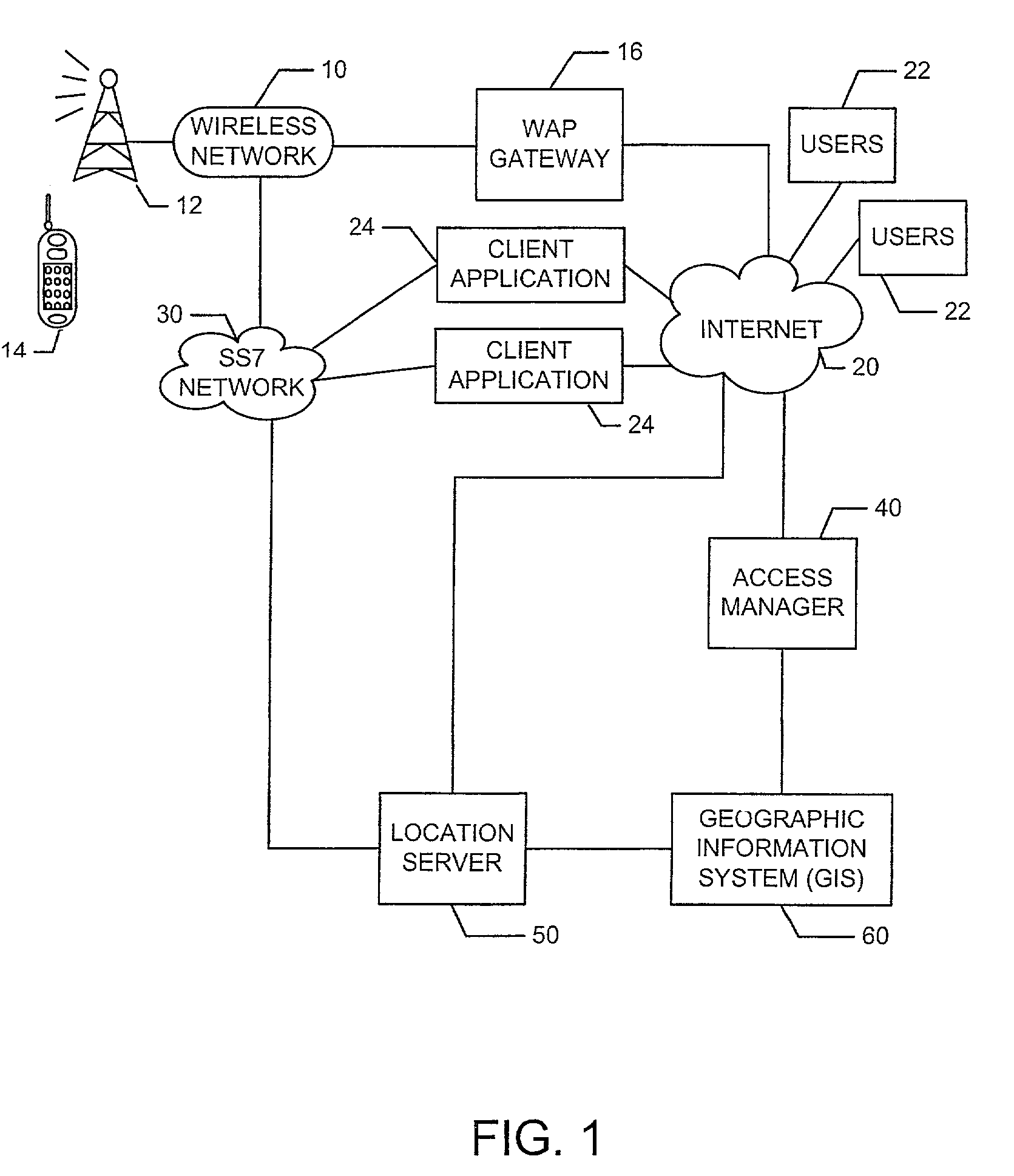 Method and system for managing location information for wireless communications devices