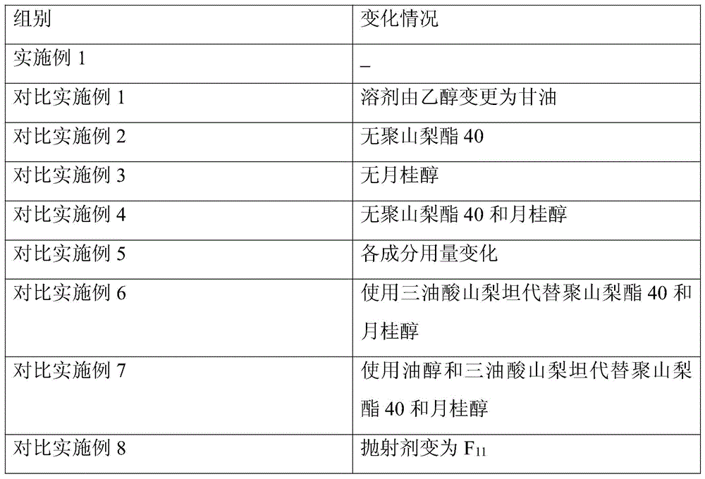 Preparations containing ceftezole sodium