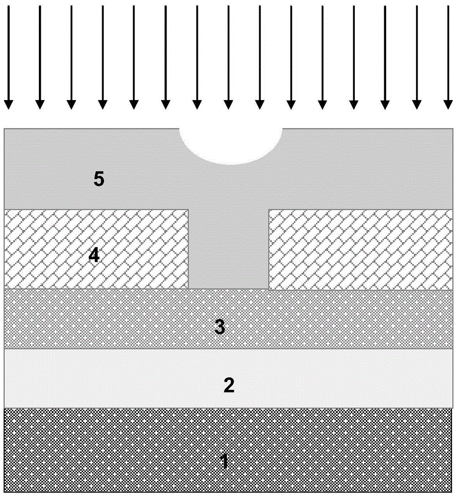 Compensation method for increase of amplification times of direct current caused by thinning of germanium-silicon edge