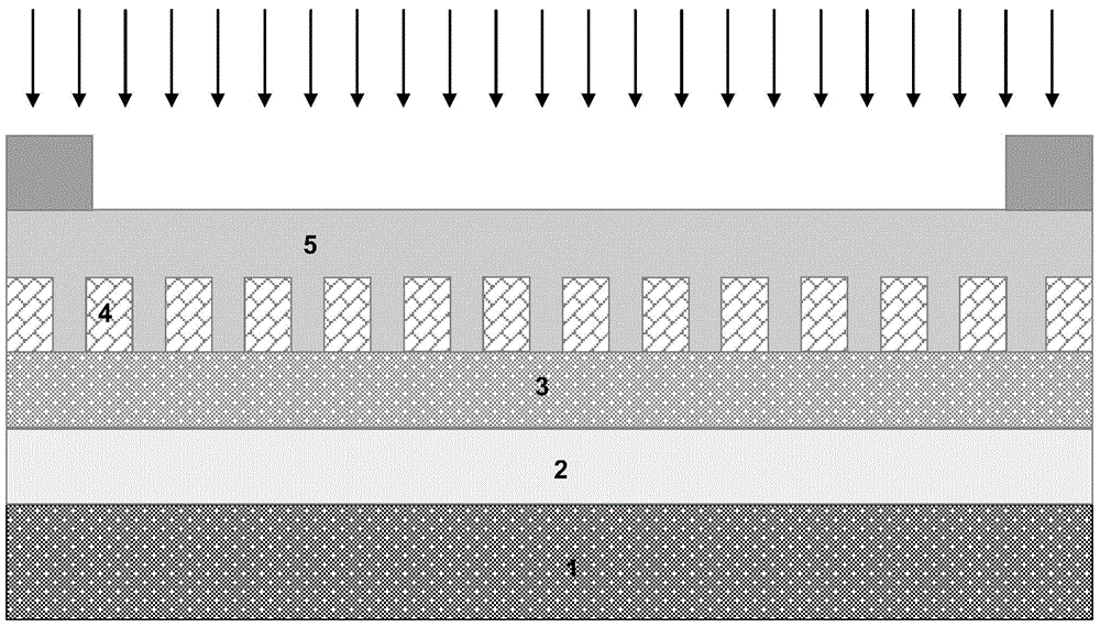 Compensation method for increase of amplification times of direct current caused by thinning of germanium-silicon edge