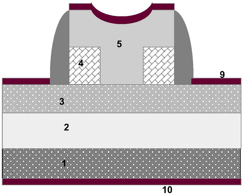 Compensation method for increase of amplification times of direct current caused by thinning of germanium-silicon edge