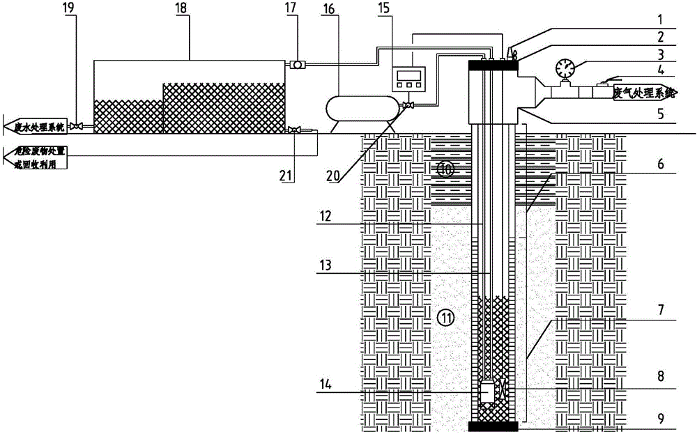 Double-pump multiphase extraction device and control method thereof applied to soil groundwater remediation