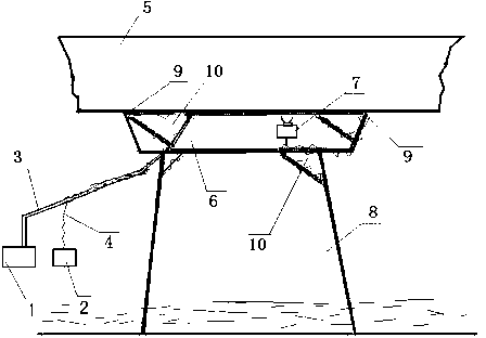 Device for security monitoring of bridges by communication optical cables