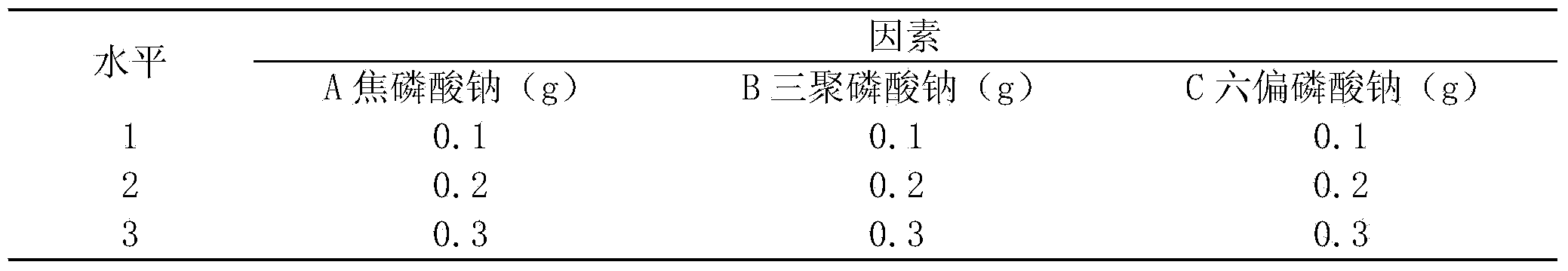 Preparation method of semi-dry large yellow croaker fillet