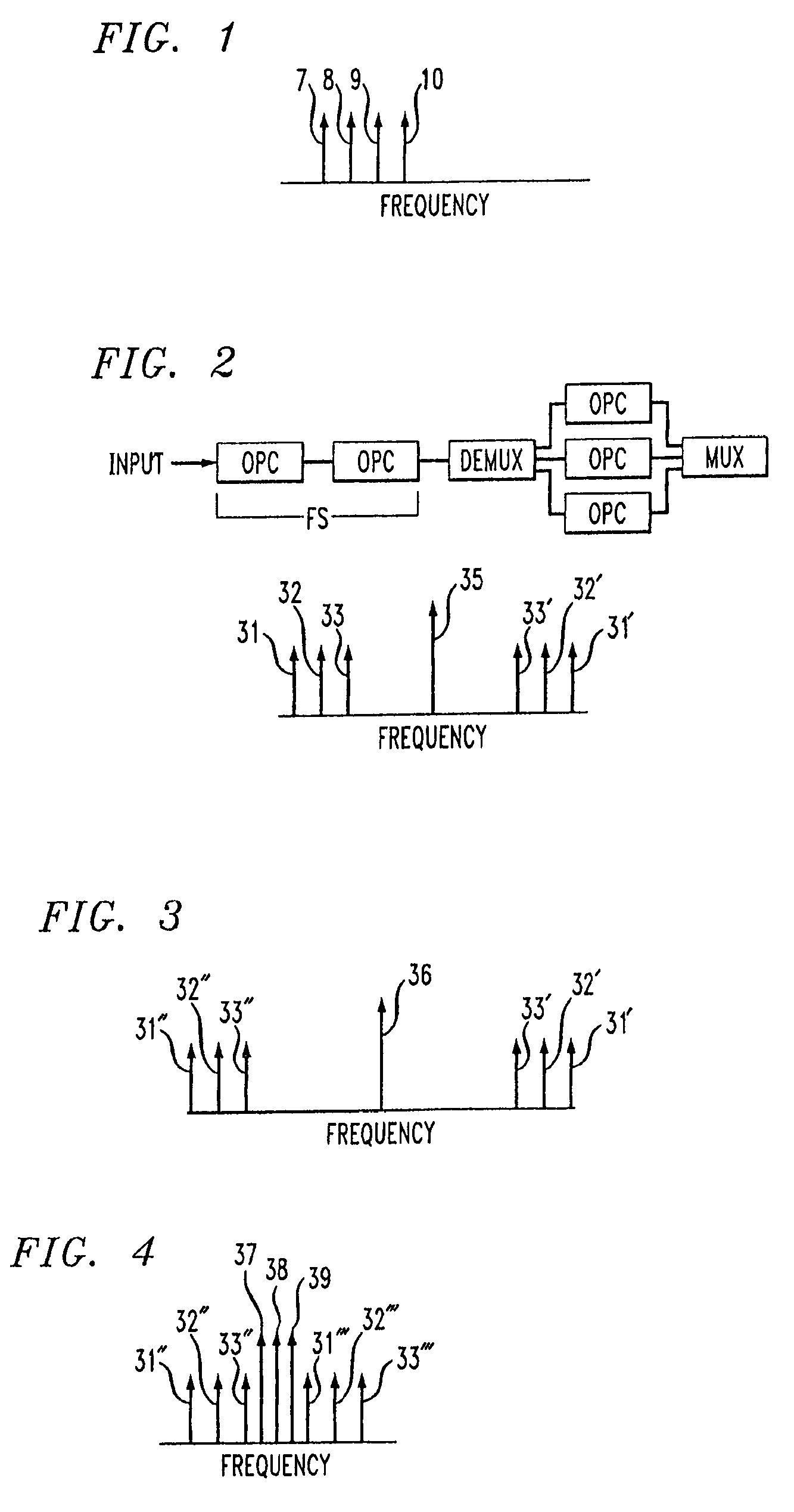 Processes and systems involving optical phase conjugators