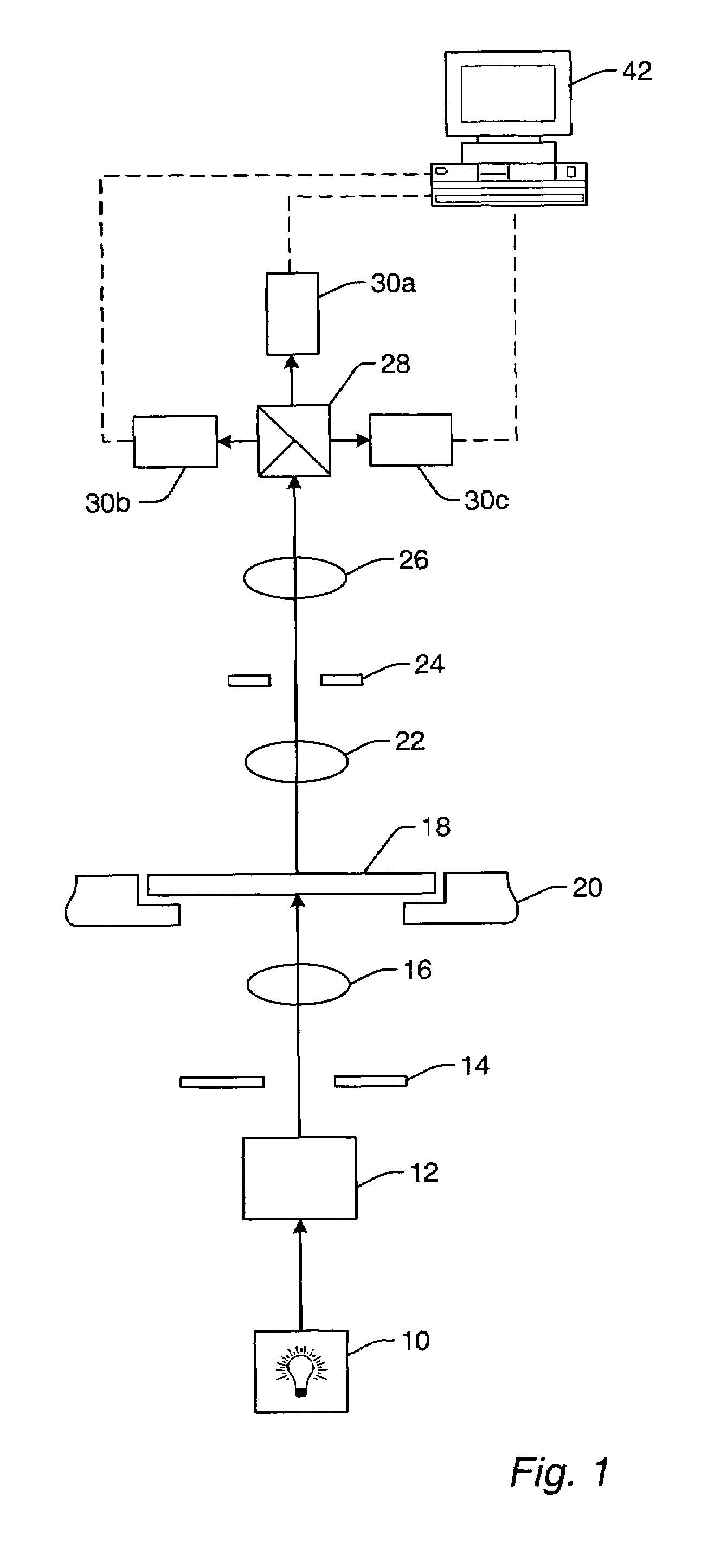 Methods and systems for reticle inspection and defect review using aerial imaging