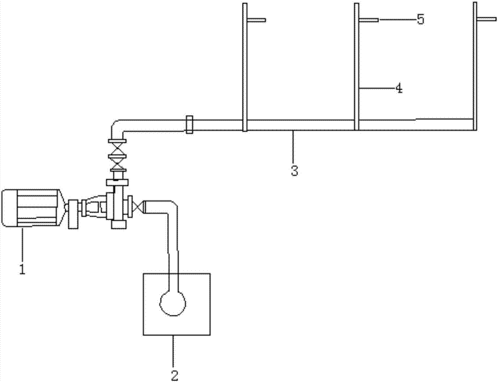 Intelligent efficient vegetable irrigation system