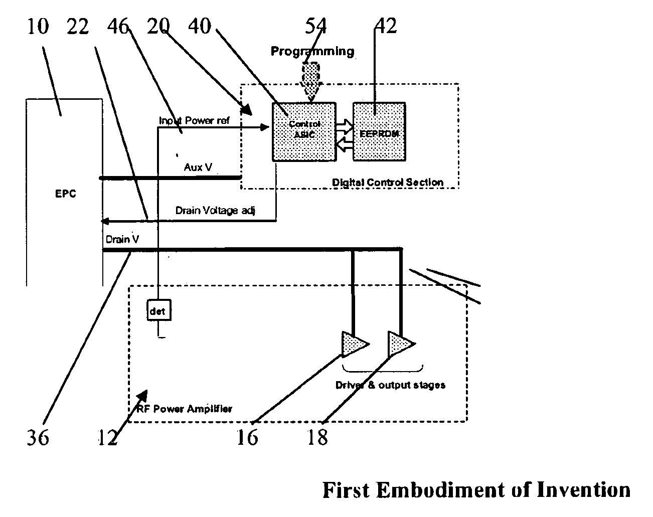 Rf Power Amplifiers