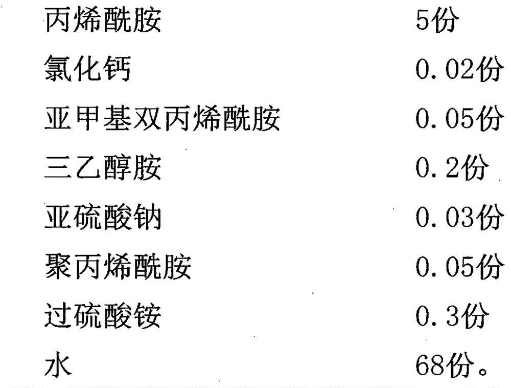 Waterproof material for water leakage repair and preparation method thereof