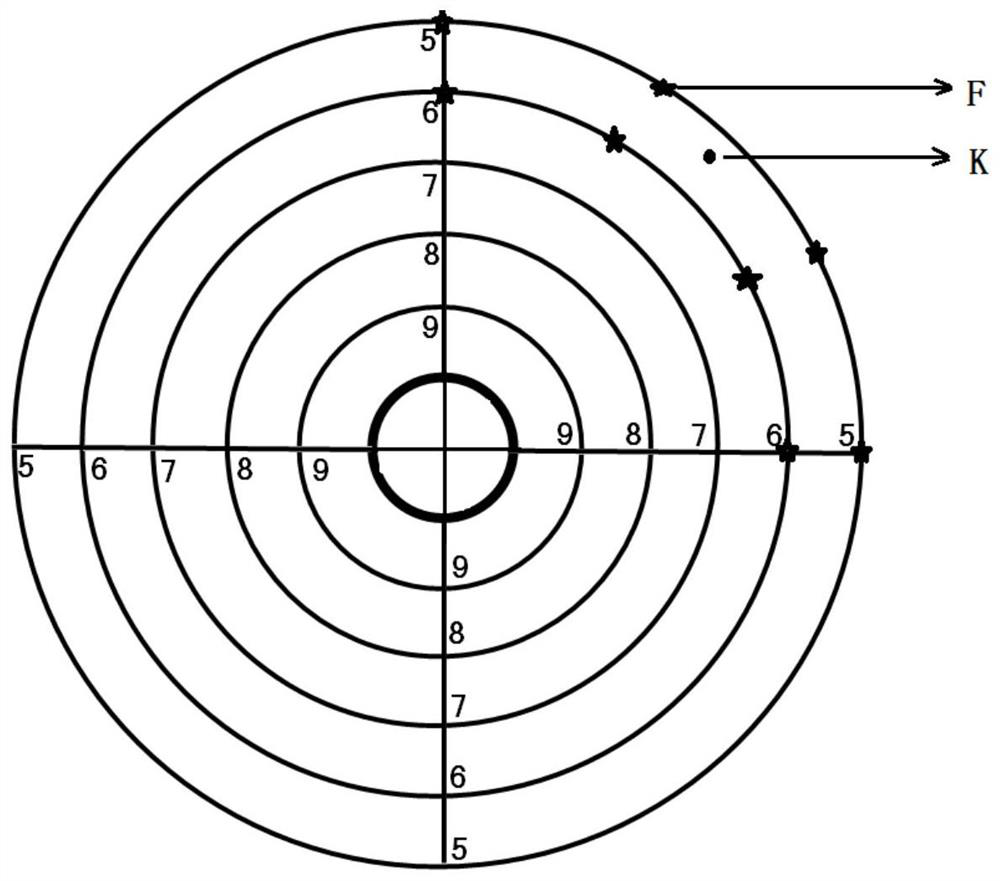 A precise positioning method for a target reporting system and a target reporting system