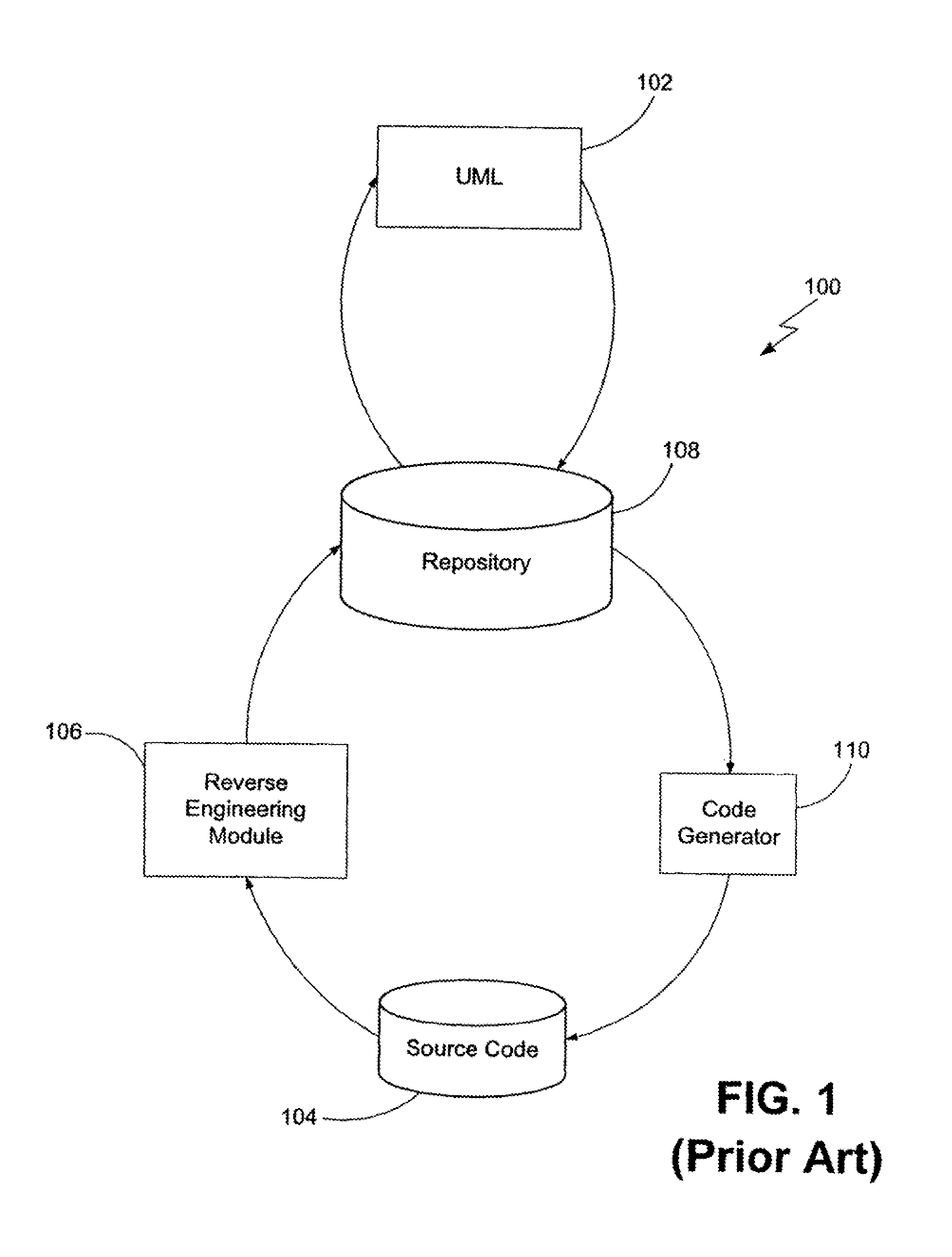 Supporting and deploying distributed computing components