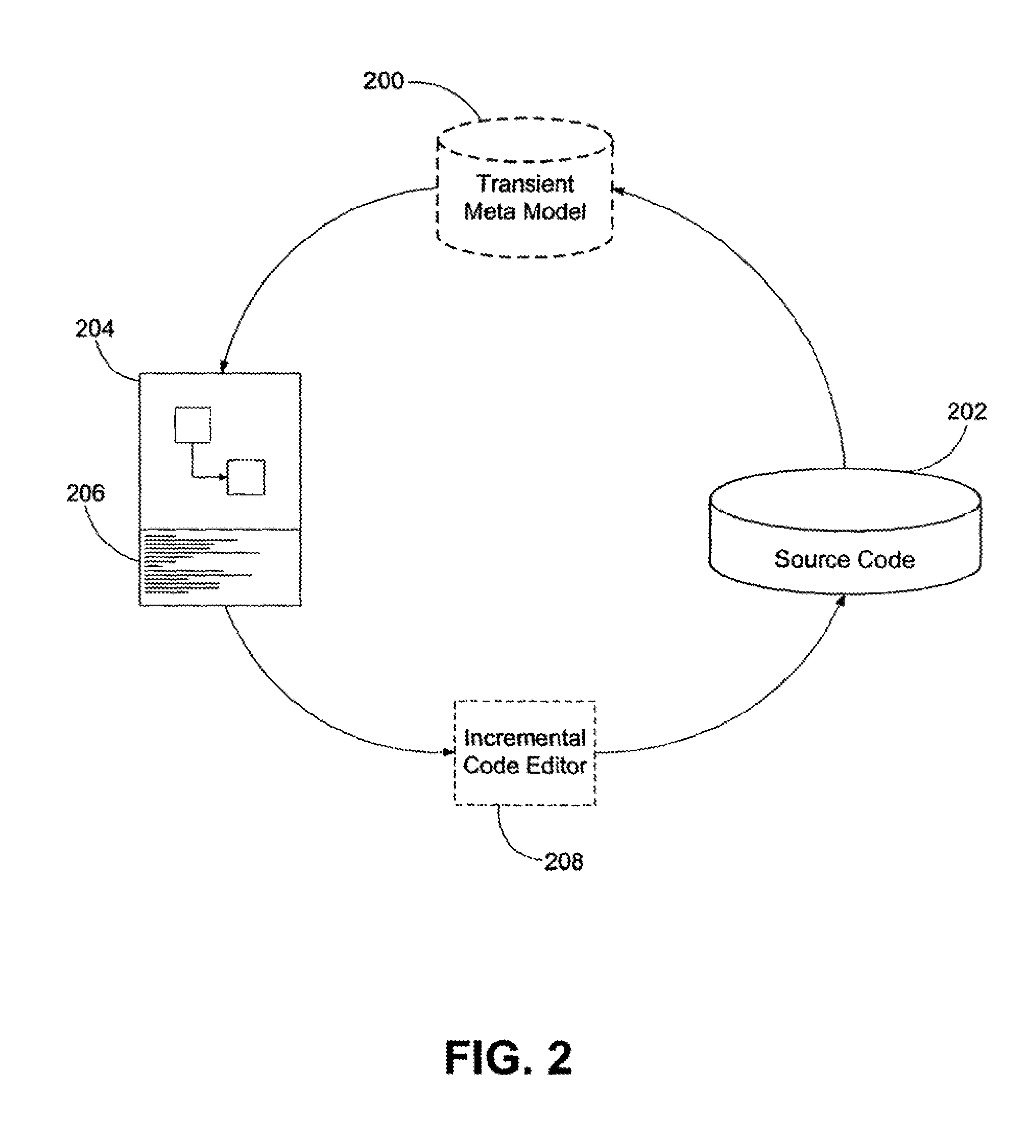 Supporting and deploying distributed computing components