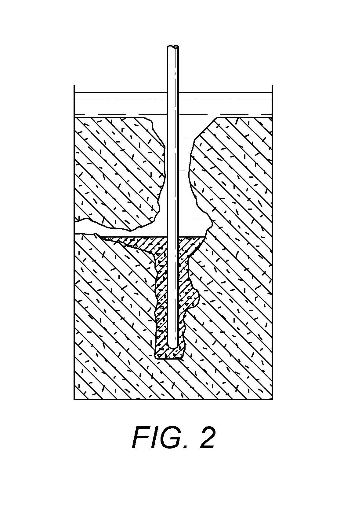 Wellbore encasement