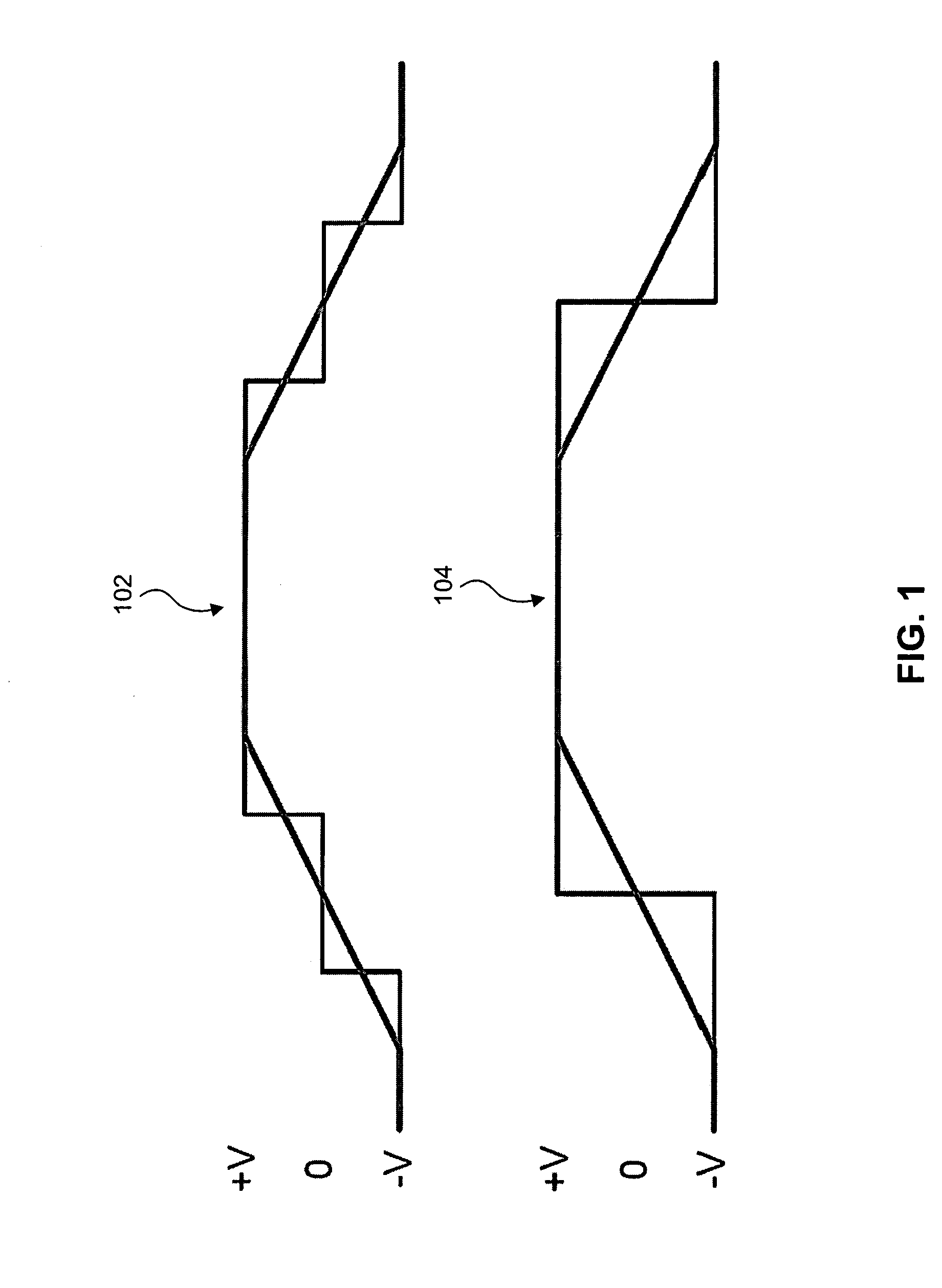 Three phase and polarity encoded serial interface