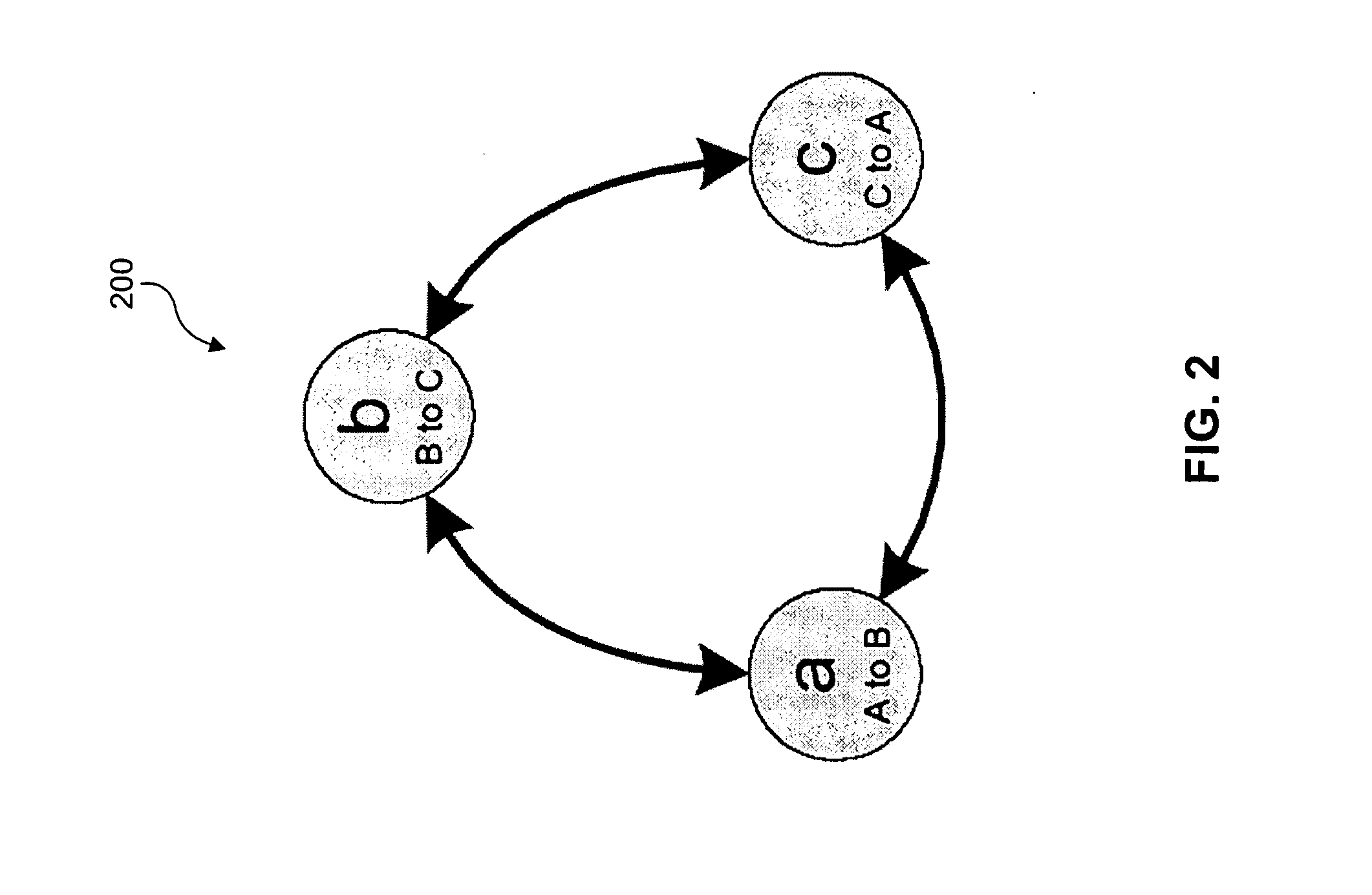 Three phase and polarity encoded serial interface