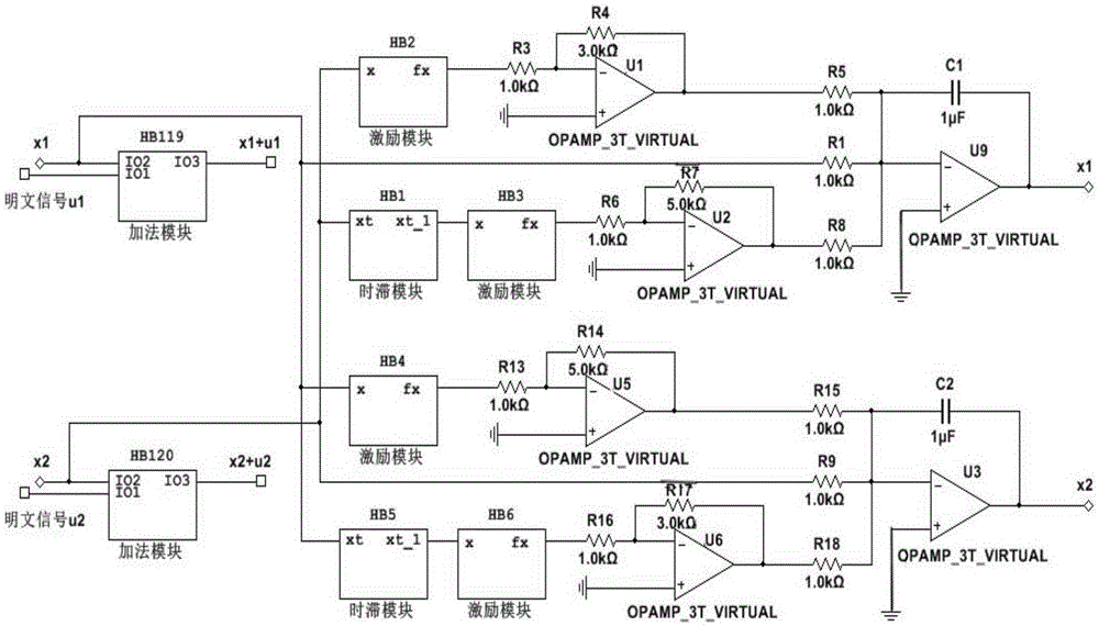 Hyperchaos neural network hiding secret communication circuit