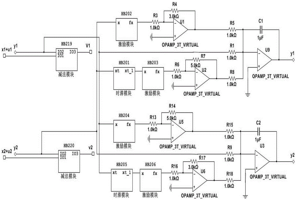 Hyperchaos neural network hiding secret communication circuit