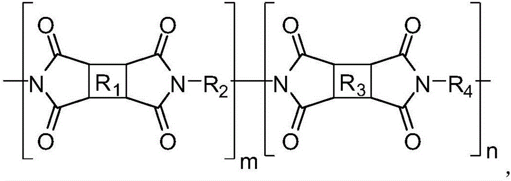 Polyimide film with low thermal expansion coefficient and preparation method of polyimide film