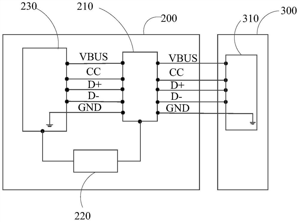 Charging processing method, charging processing circuit, electronic device, and storage medium