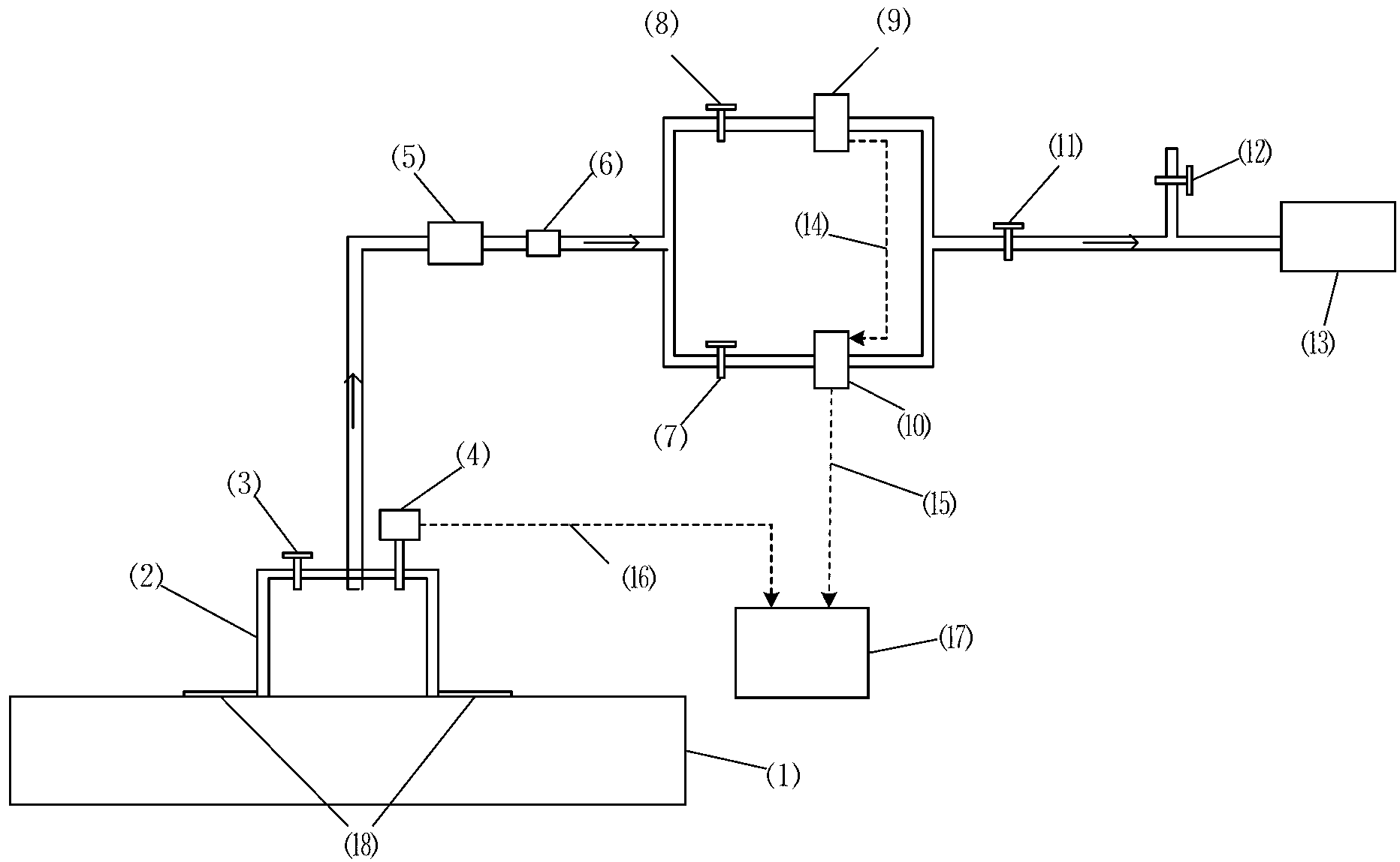 Concrete in-situ non-destructive gas permeability measurement device as well as method