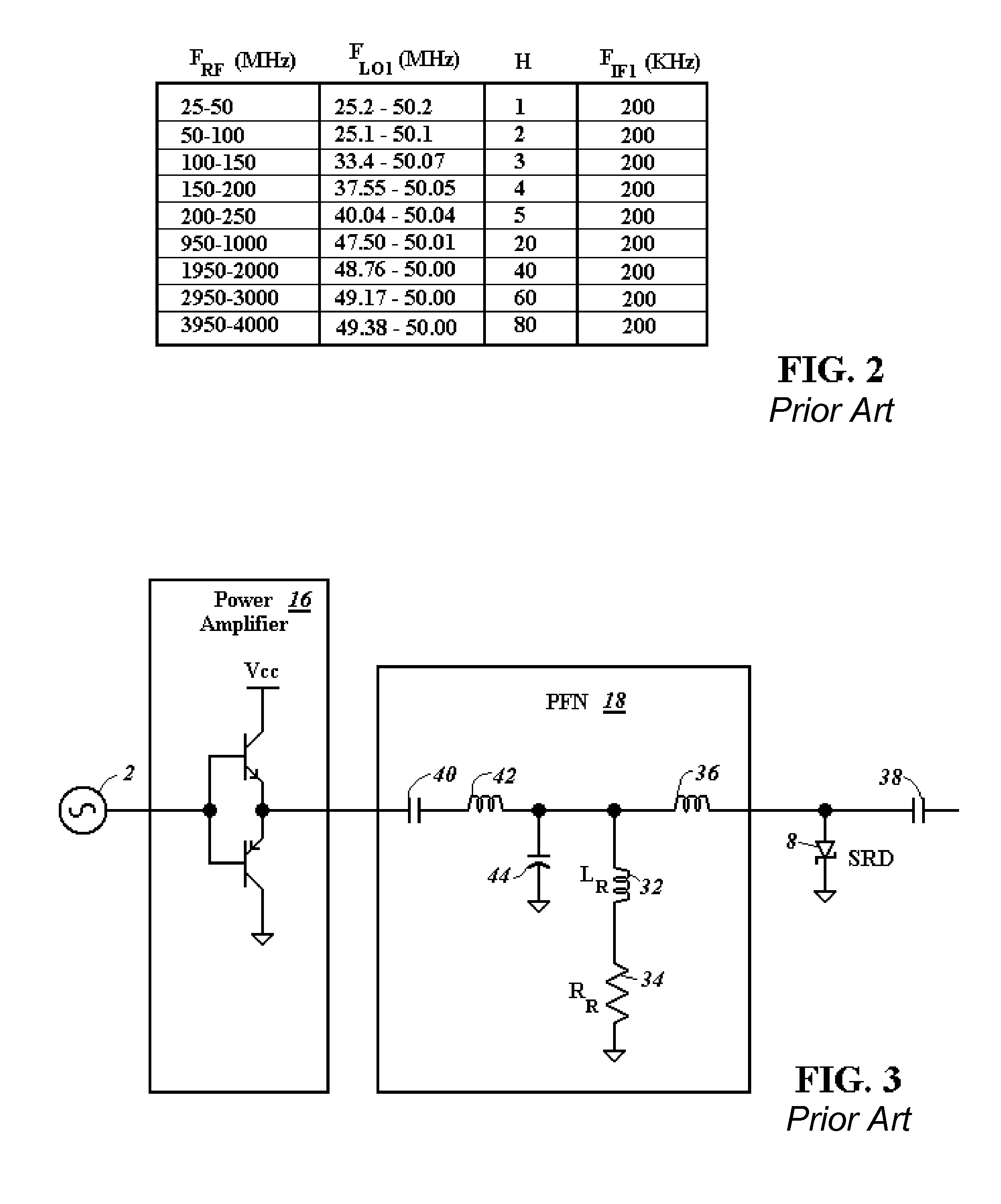 Method and apparatus for extending the lower frequency operation of a sampler based VNA