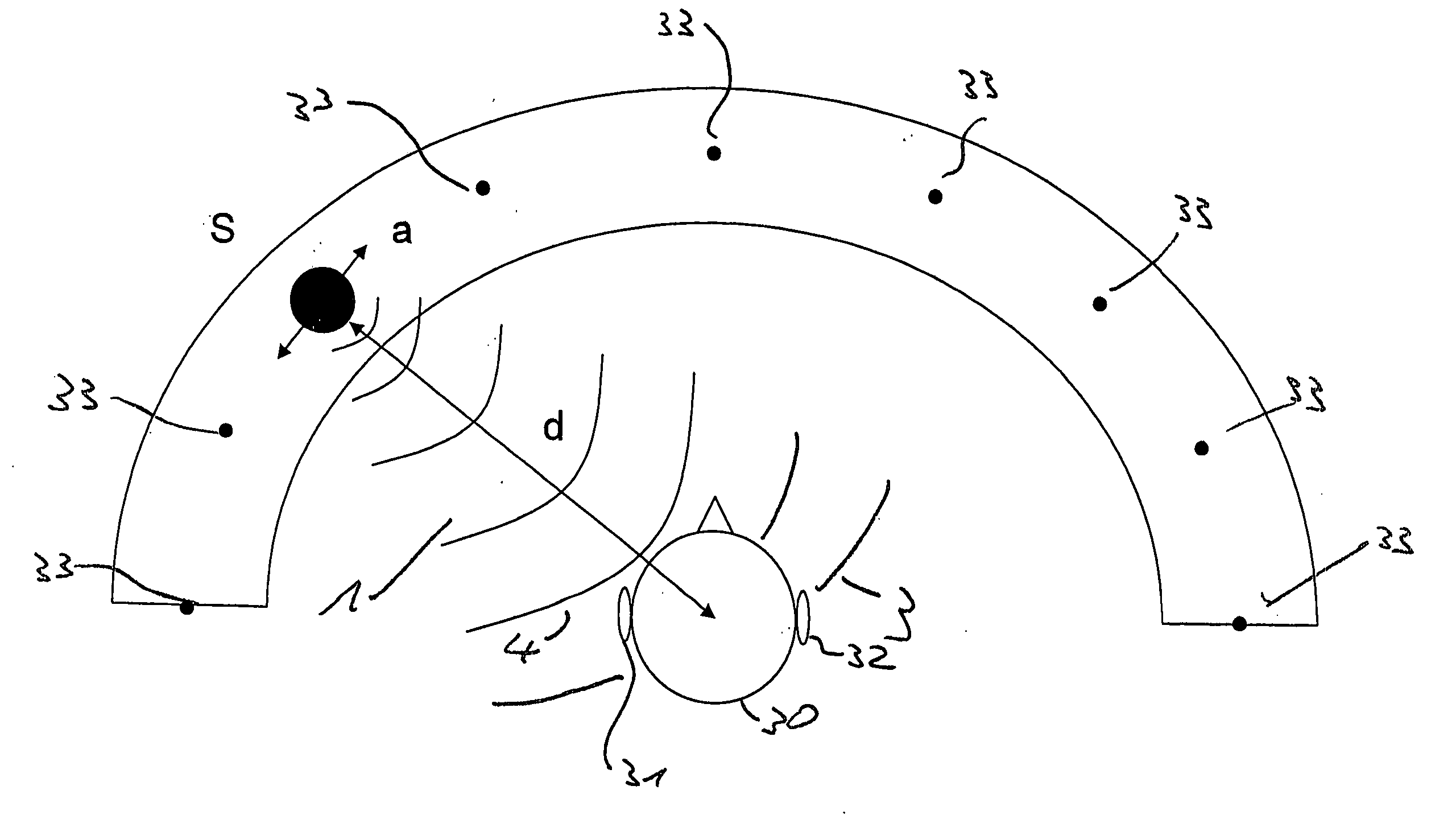 Sound source localization based on binaural signals