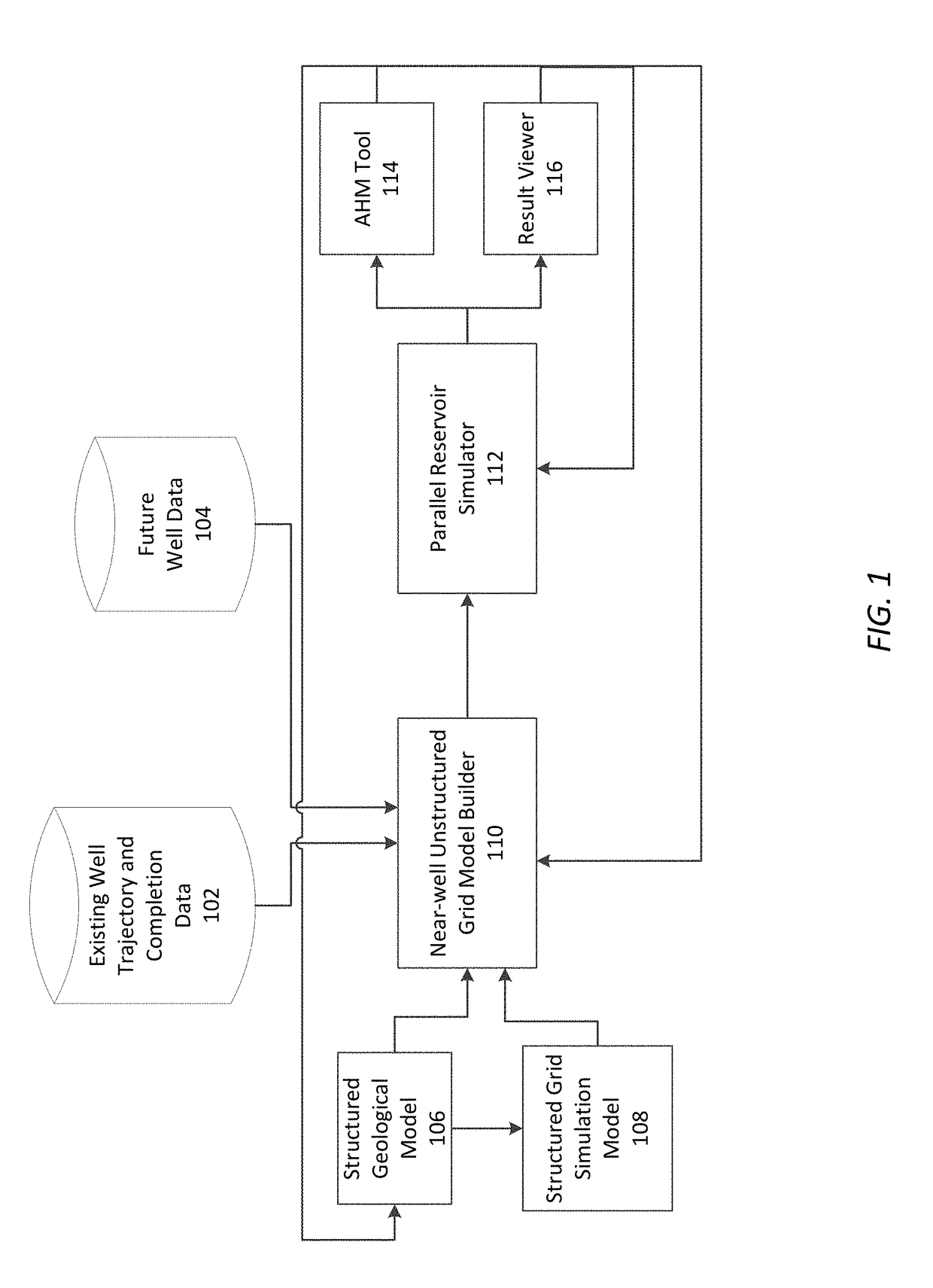 Systems, Methods, and Computer-Readable Media for Modeling Complex Wellbores in Field-Scale Reservoir Simulation