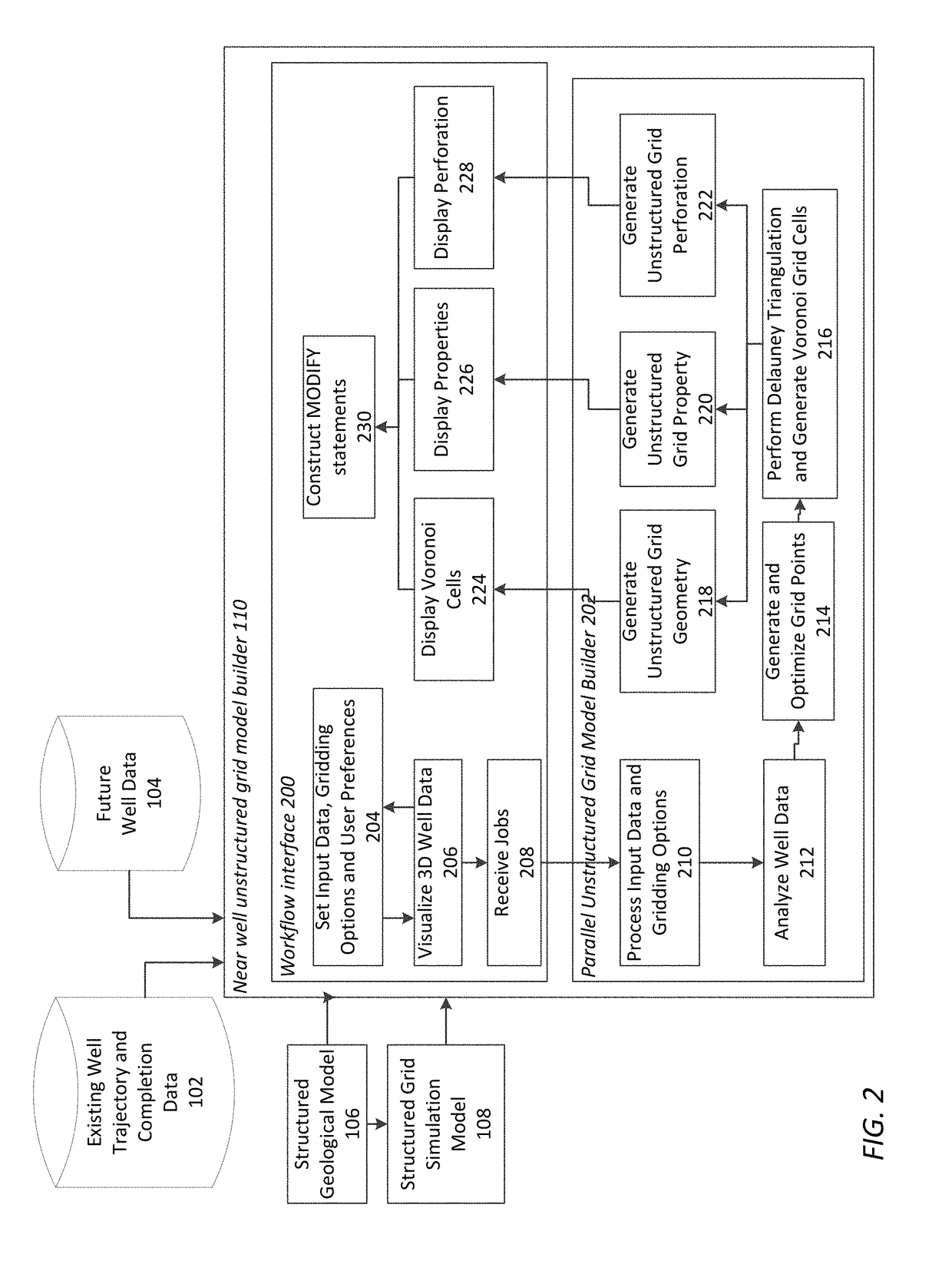 Systems, Methods, and Computer-Readable Media for Modeling Complex Wellbores in Field-Scale Reservoir Simulation