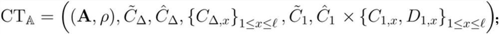 Attribute-based encryption method based on prime number order groups