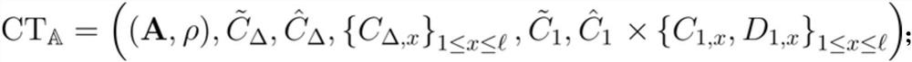 Attribute-based encryption method based on prime number order groups