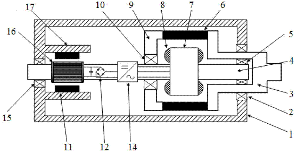 Stator-free brushless dual-rotor outer ring permanent magnet synchronous motor with rotating controller