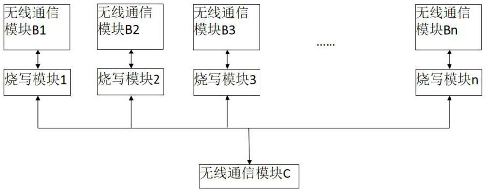 Online programming system for refrigerator control software