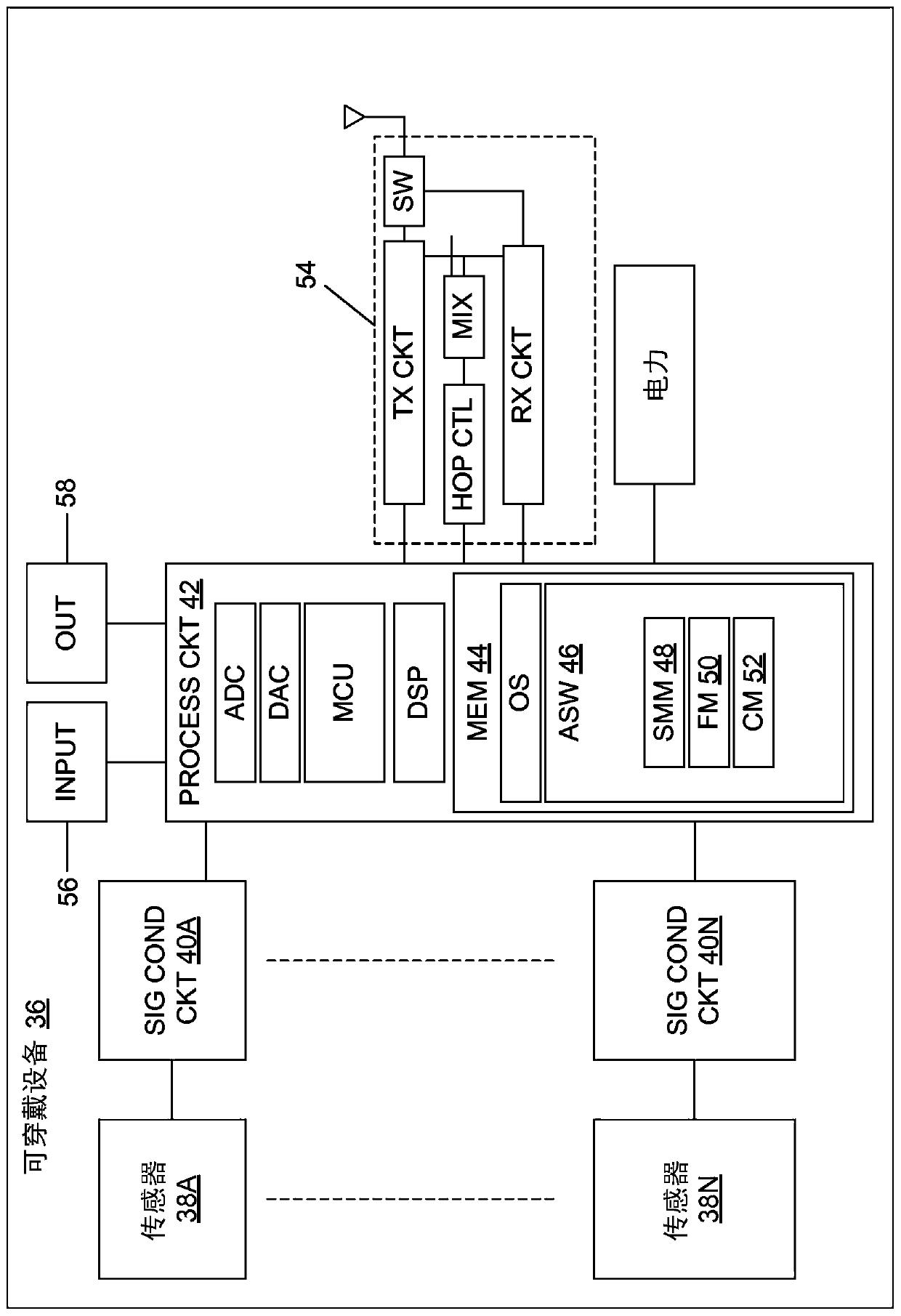 Driver and passenger health and sleep interaction