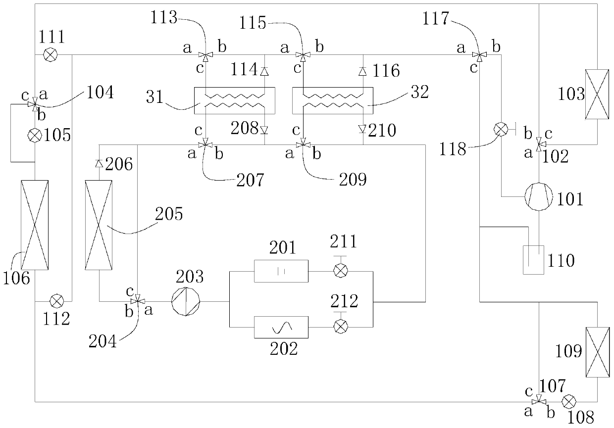 Thermal management system used for electric automobile