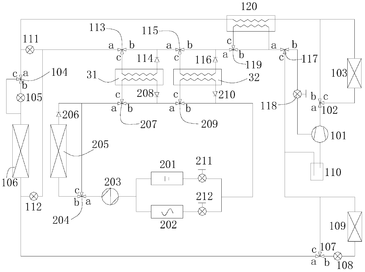 Thermal management system used for electric automobile