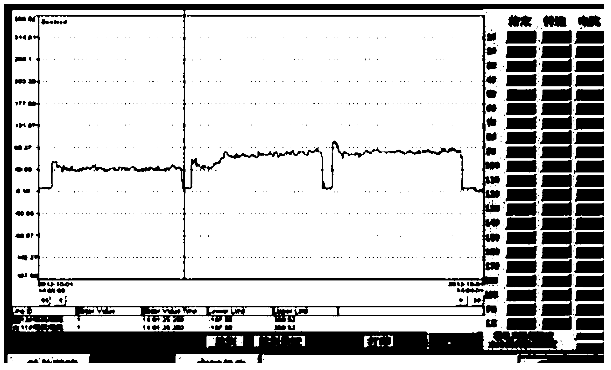 Method for judging whether rolling guide position of high-speed wire production line is damaged or not