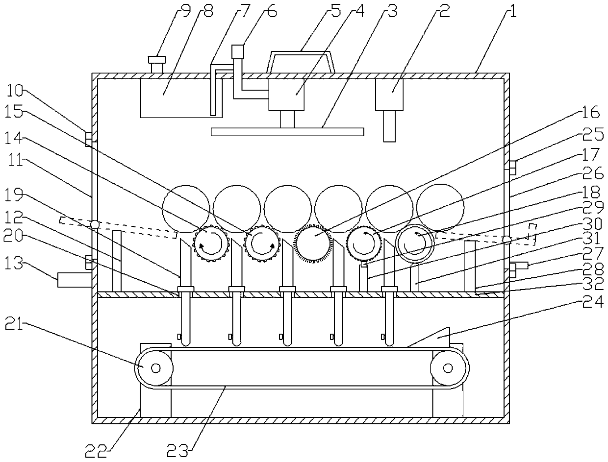 Cleaning device of paintbrushes