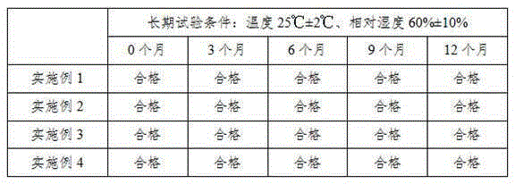 Chtiosnaoligosaccharide (COS) capsule and preparation method thereof