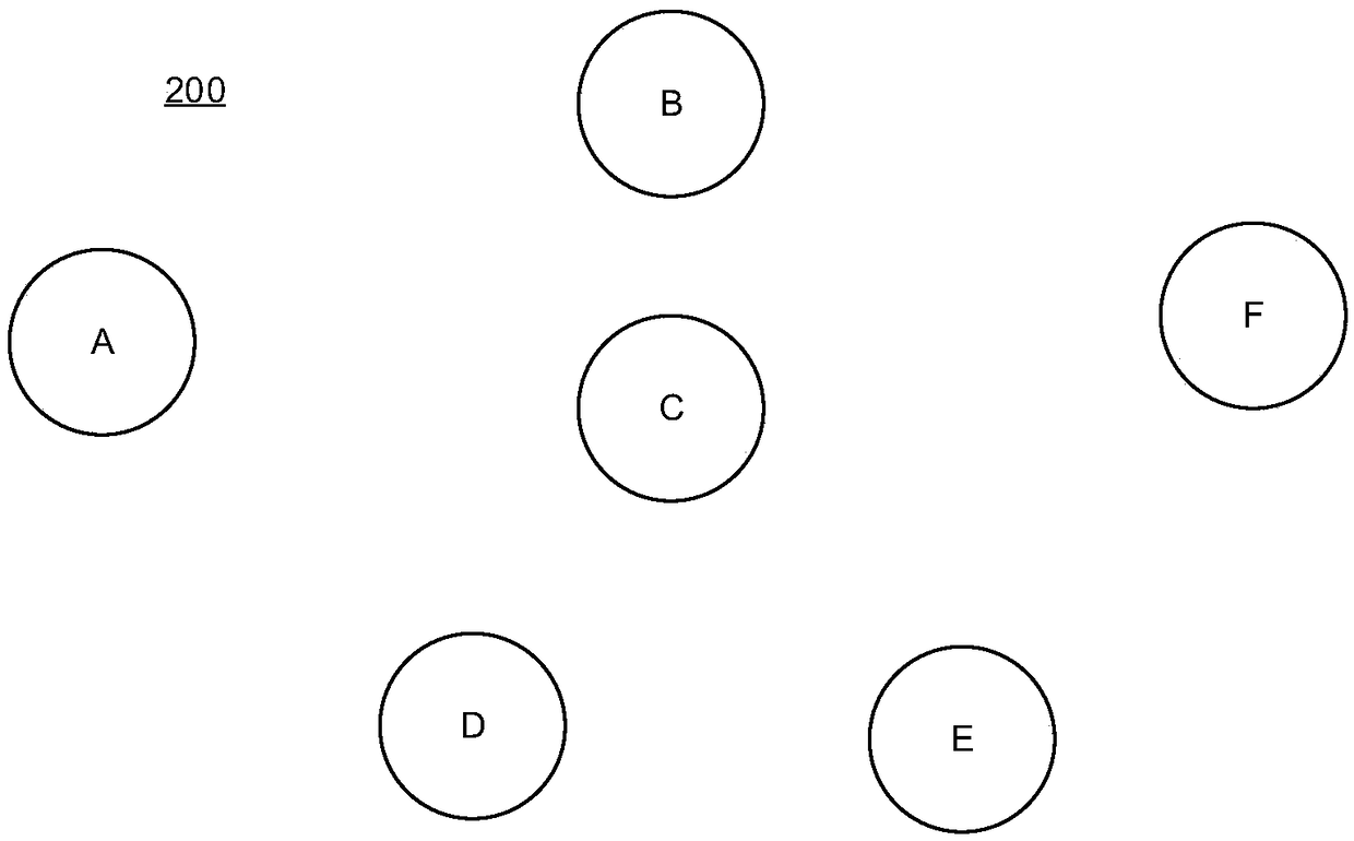 Method for establishing bidirectional routing and computer readable storage medium