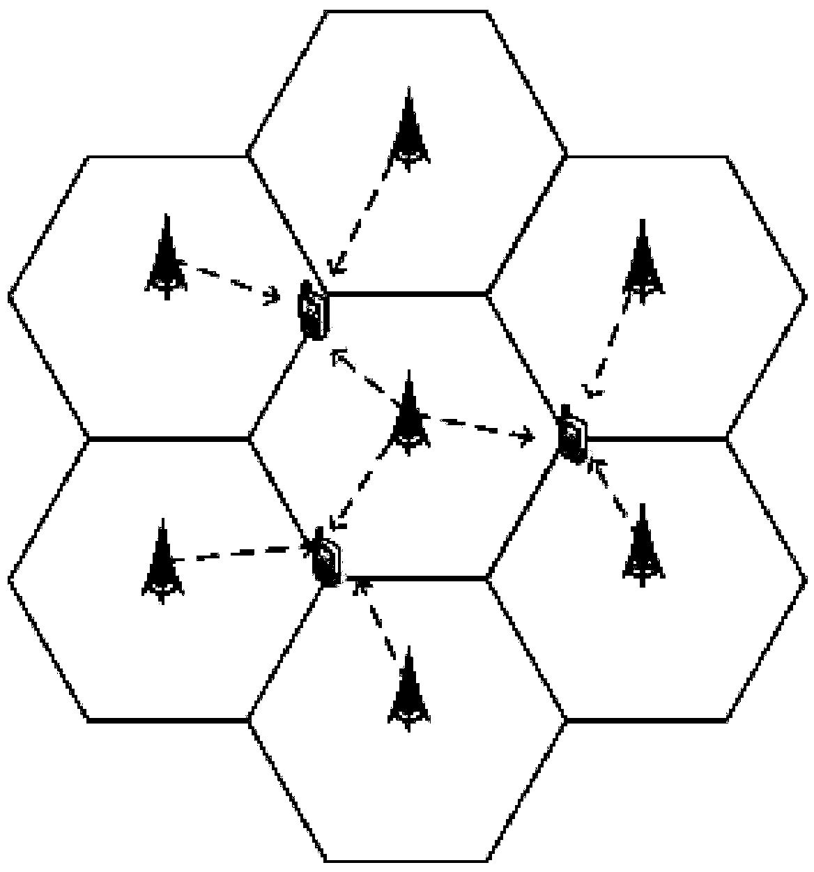 Multi-cell distribution-type M2M load balancing method in LTE-A