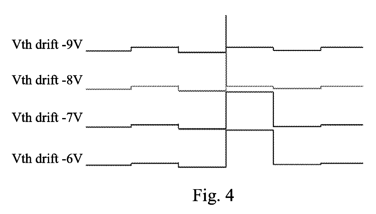 GOA circuit for solving problem of voltage level maintenance at the node Q