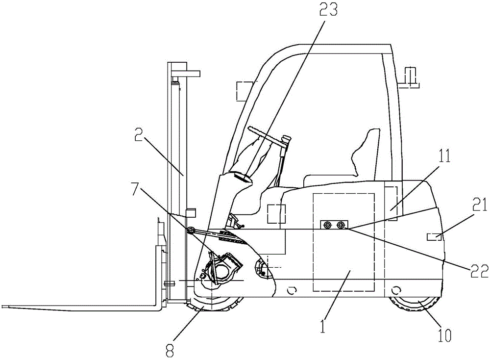 Unmanned electric forklift