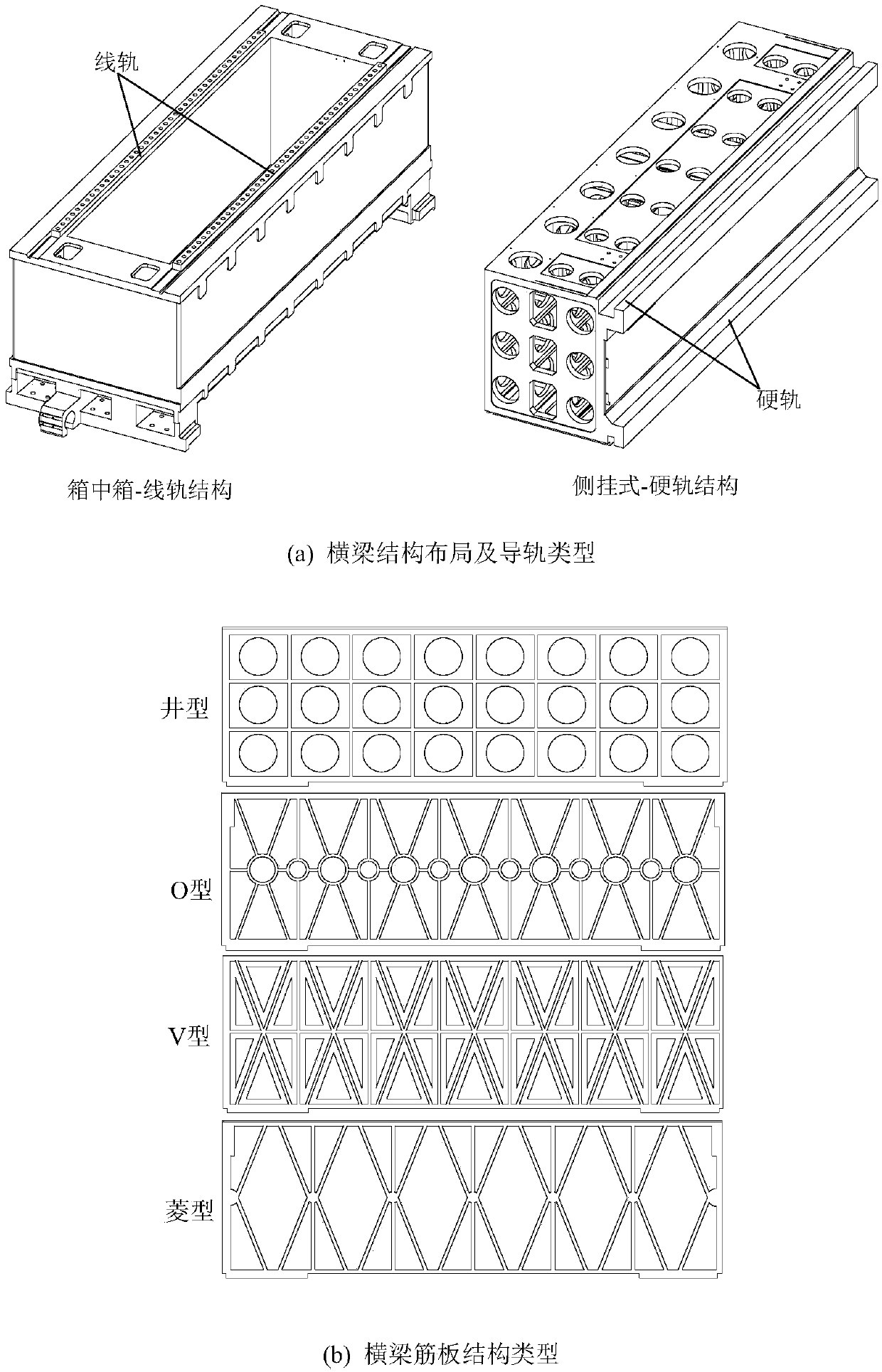 Evaluation method for machine beam design scheme by using fuzzy analytic hierarchy process