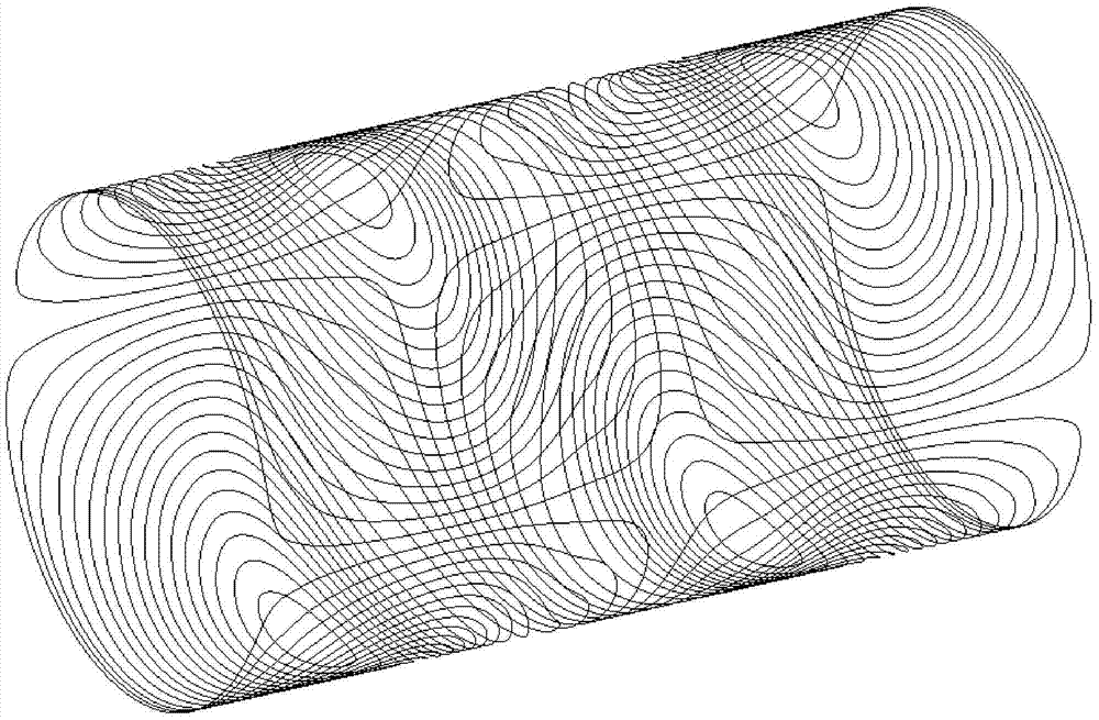 A Gradient Coil Design Method Based on Minimum Vrms Error