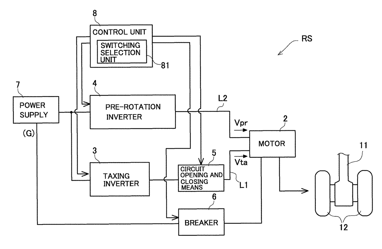 Wheel drive system for aircraft