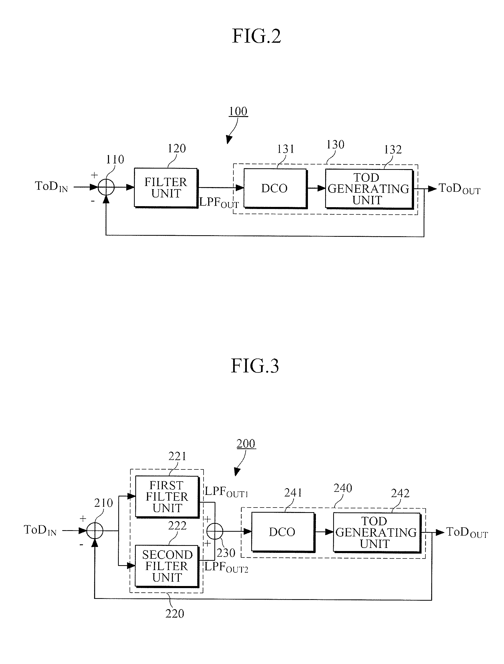 Time synchronization apparatus based on parallel processing