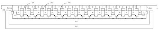 Layout design method for improving ESD (Electro-Static Discharge) protection capability of interdigital structure type device