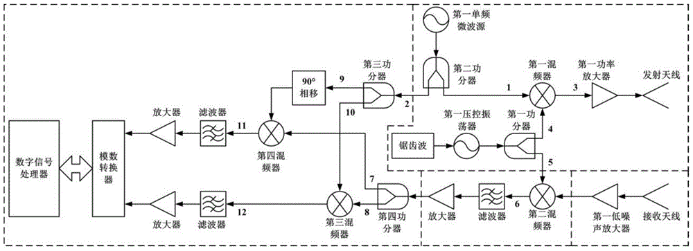 High-precision measurement method and system for multi-target displacement based on microwave radar