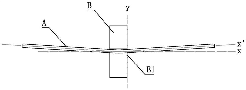 A Coating Guide Floating Mechanism Used in Overhead Bare Wire Coating Device